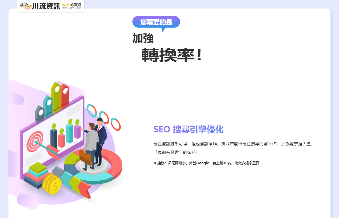 業績增加大法!川流資訊提供免費線上測試 公司現階段最適合的行銷策略 圖一