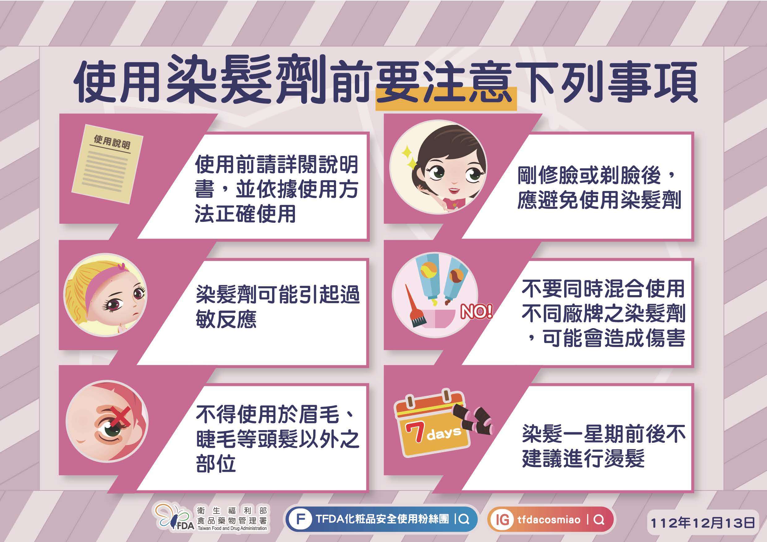 愛美人士注意!正確使用染髮劑 預防皮膚過敏 手板 染髮ㄞˋ注意 食藥署教你「染髮要安全」 頁面 1