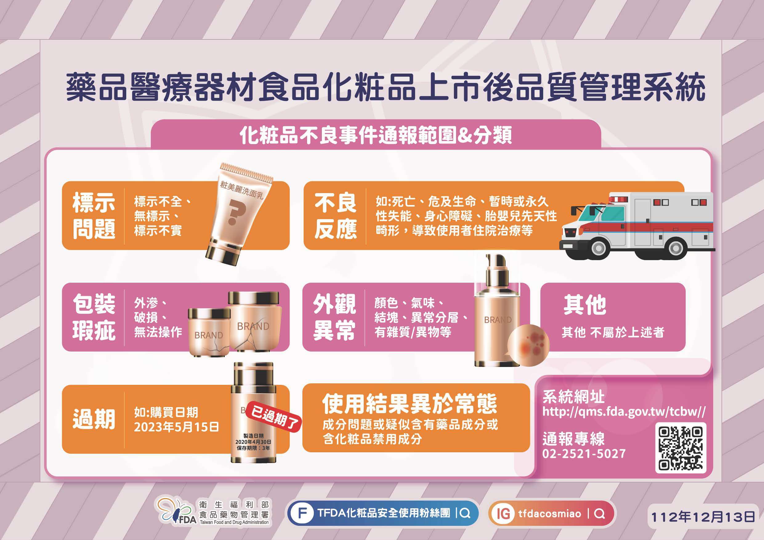 愛美人士注意!正確使用染髮劑 預防皮膚過敏 手板 染髮ㄞˋ注意 食藥署教你「染髮要安全」 頁面 4