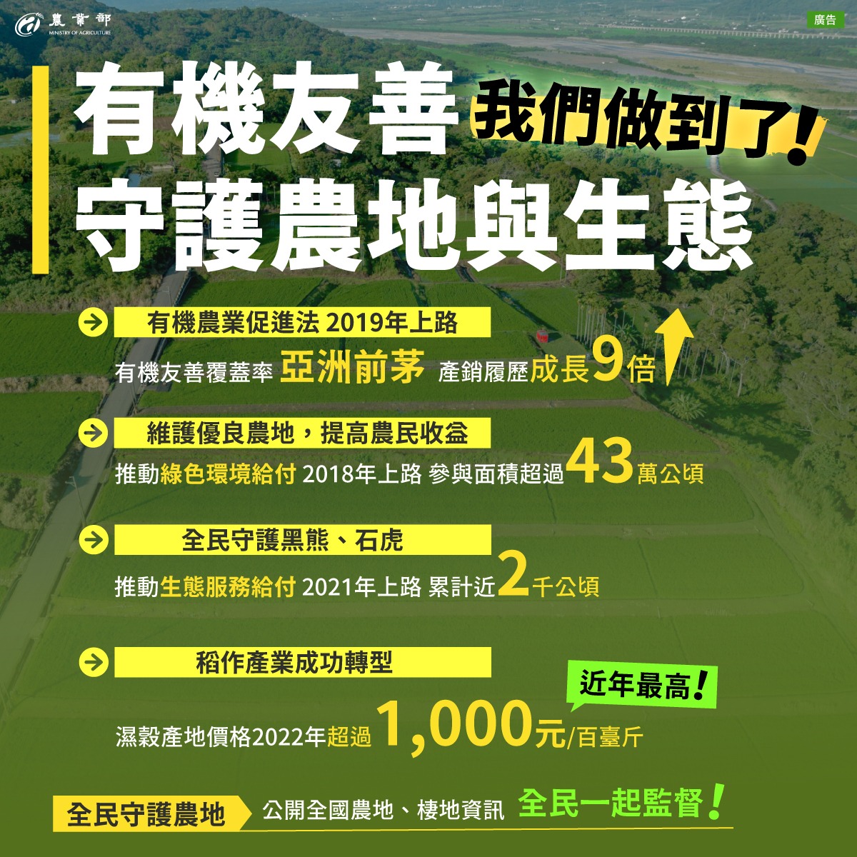 綠色環境給付政策績效說明圖卡 2
