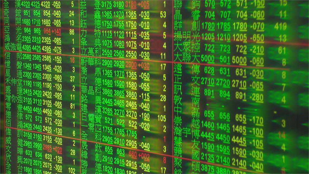 外資狂領台股782億!寫「史上第3大賣超」