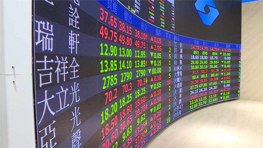 2024交易首日台股開紅盤 指數翻黑「萬八近關情怯」