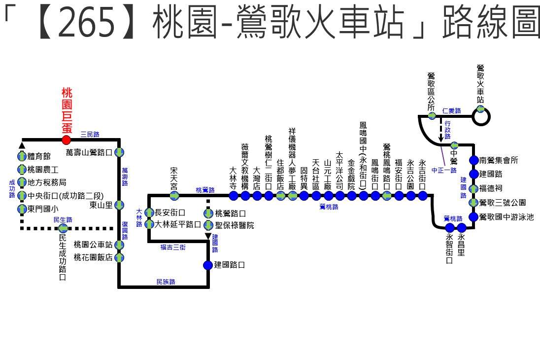 桃園–鶯歌火車站【265】試辦路線 1/15上路 1121219 265試辦路線圖