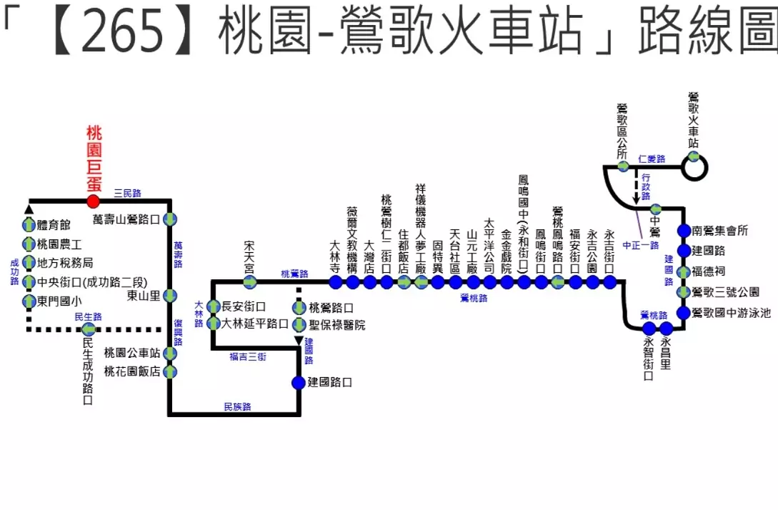桃園–鶯歌火車站【265】試辦路線 1/15上路 桃園–鶯歌火車站【265】試辦路線 1/15上路