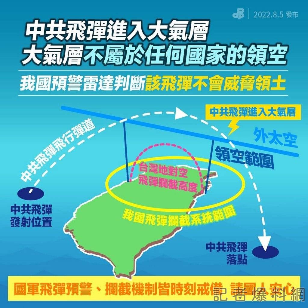 「中國發射衛星」國防部狂發防空警報 網友吐槽:飛彈怎不通知