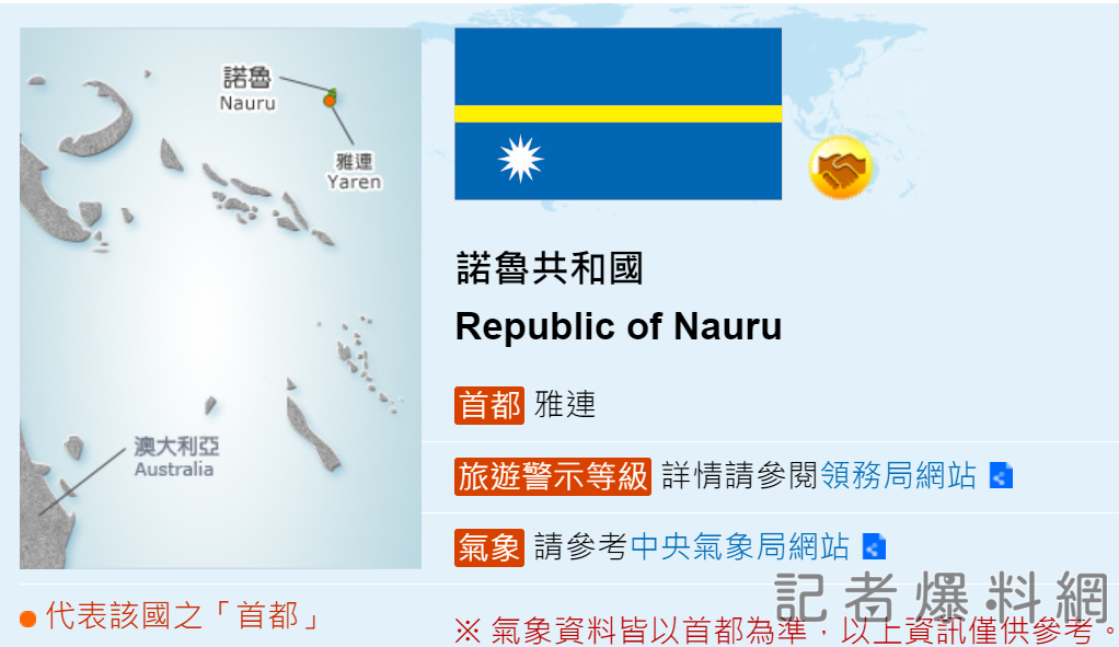 諾魯與台灣斷交!外交部譴責中國在大選後干預我國外交