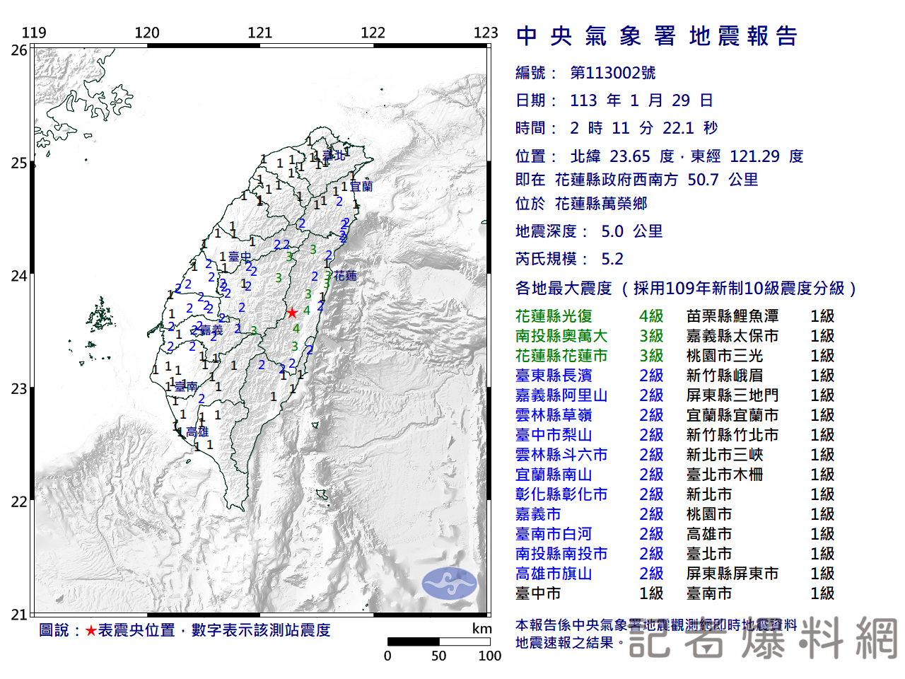 深夜連2起超淺層地震!國家級警報也觸發 規模5.2、4.9震度曝