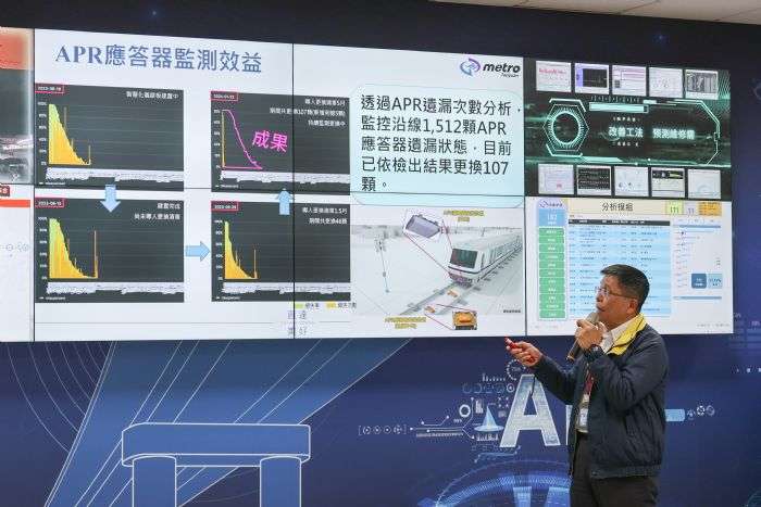 張善政率桃園6位準立委訪桃捷 盼攜手做出亮眼成績 20240126162934377