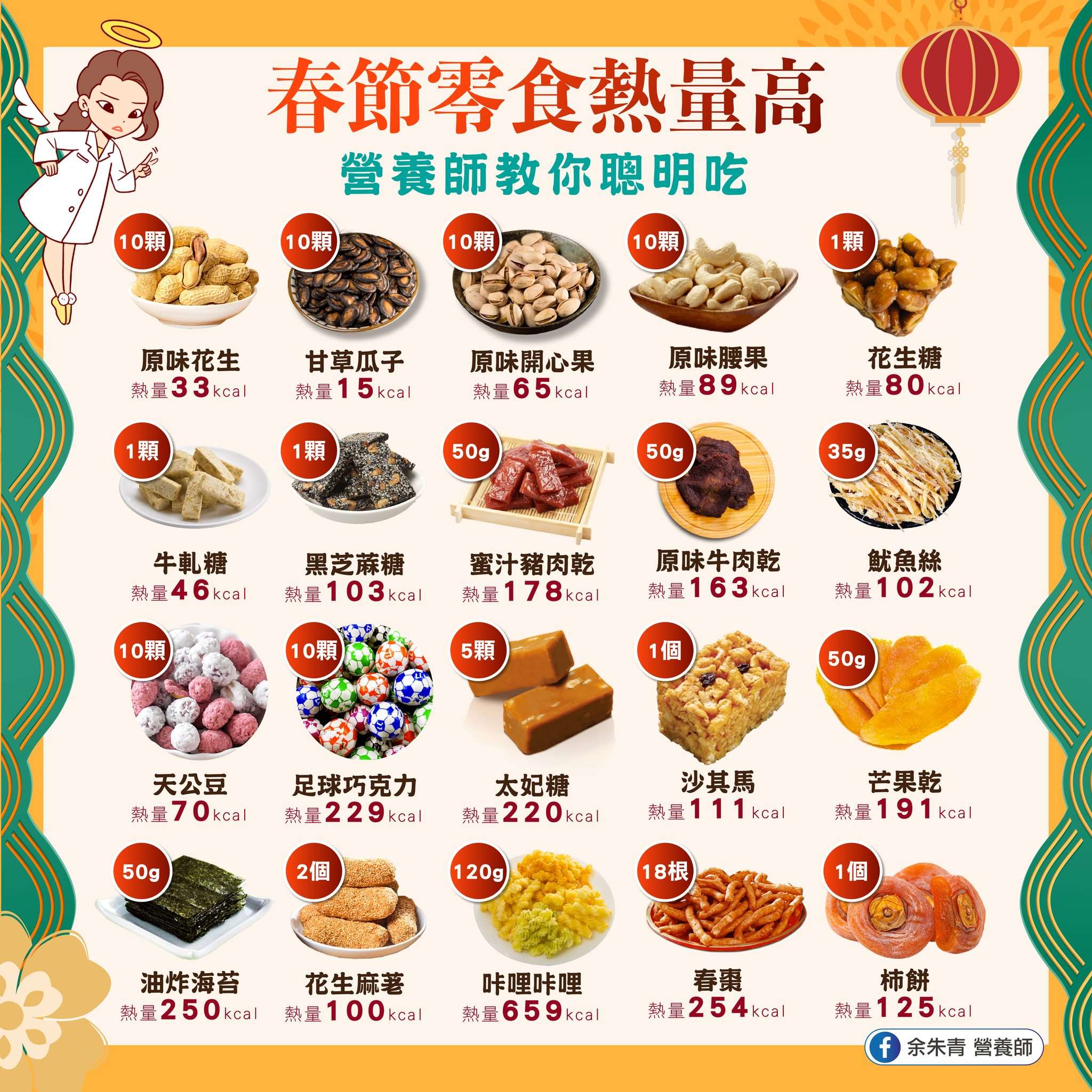 過年零食熱量高 營養師:3把魷魚絲超過1碗飯 272314651 3031171113798997 2433455416852305523 n 1