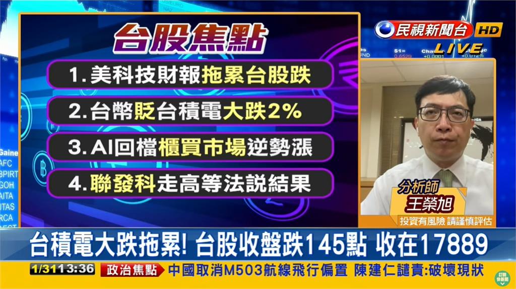 台股封關前跌破萬八!專家預測未來走勢