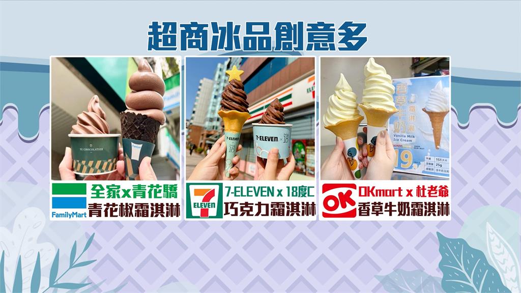 霜淇淋聯名話題多!超商推青花椒、職人巧克力風味