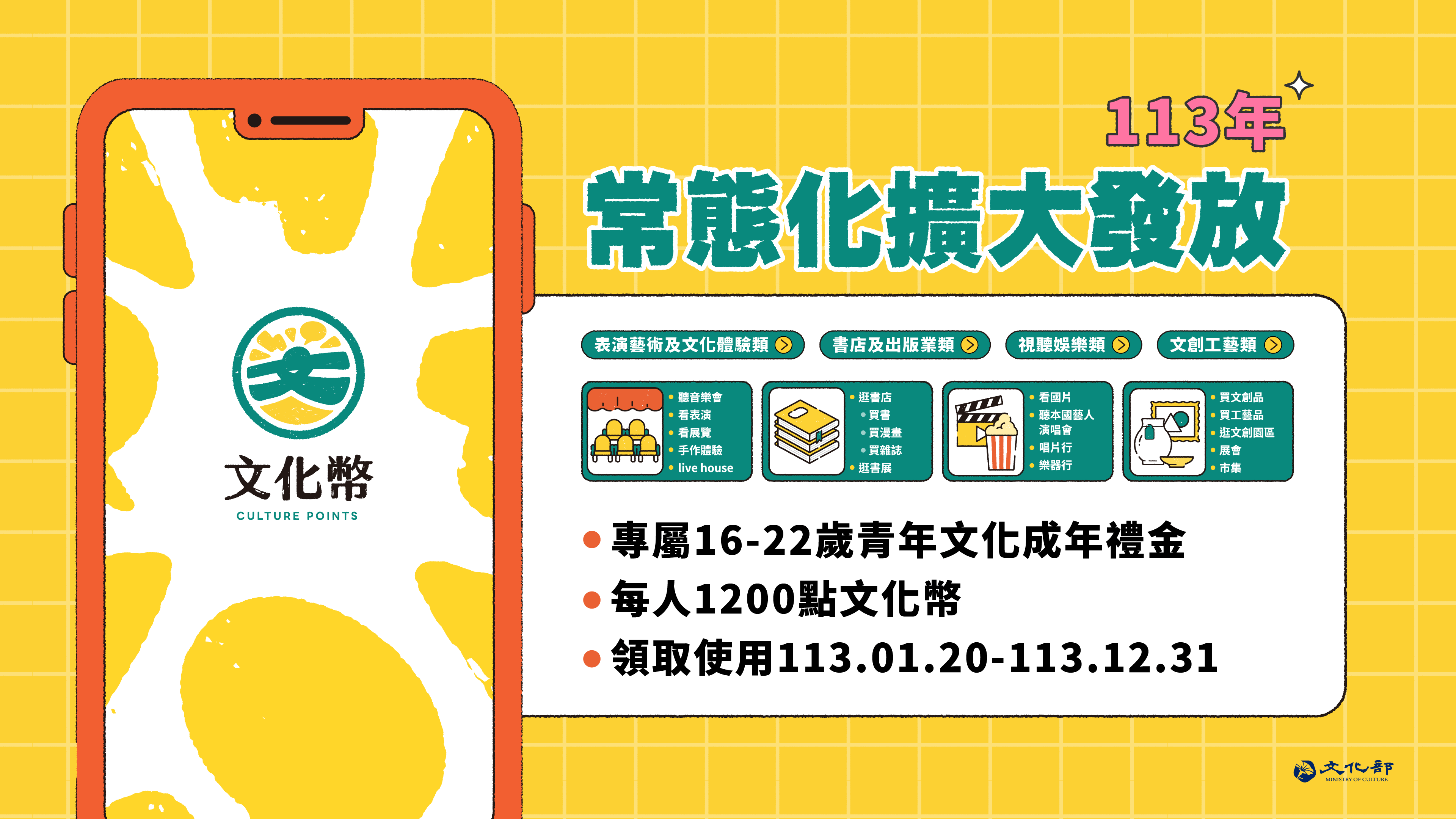 1200點文化幣明起開放領用 150萬人受惠 a10ff9dc 562e 475b 9d9d 9295c08e1ff9