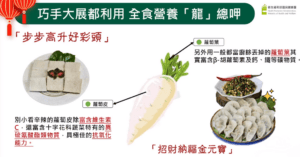 用整株白蘿蔔做年菜 龍年討個好彩頭
