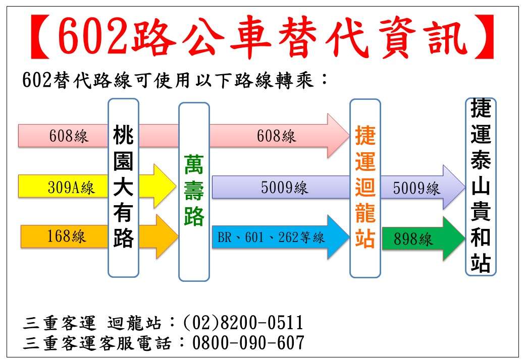 602公車即將停駛　桃園交通局2月起試辦新路線接力