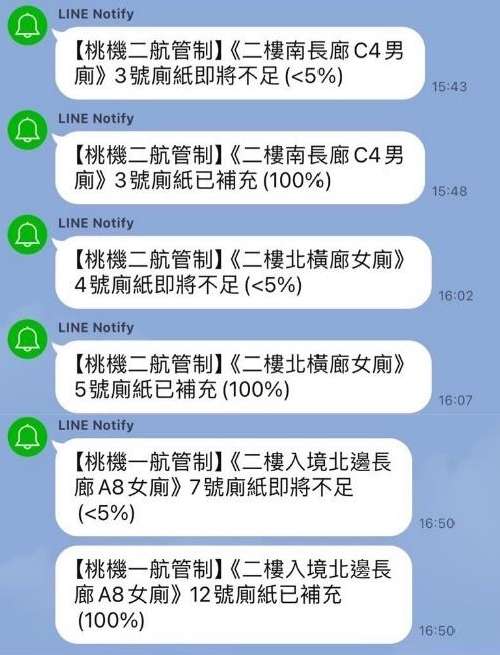 智慧洗手間管理系統，主動偵測、預防異常、即時通報、提高維護效率，全面掌握廁間現場即時狀態。