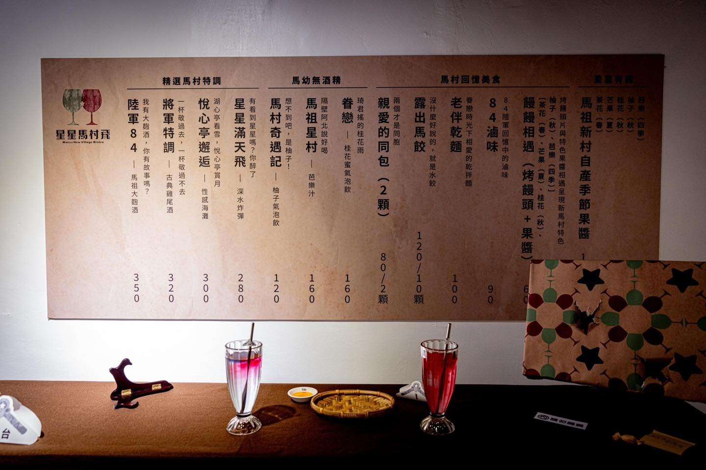 09 為了吸引更多遊客，中原學生完成餐酒館情境布置，行銷推廣夜間活動。 0