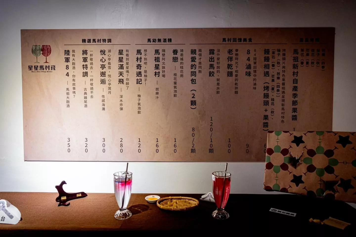 09 為了吸引更多遊客，中原學生完成餐酒館情境布置，行銷推廣夜間活動。 0