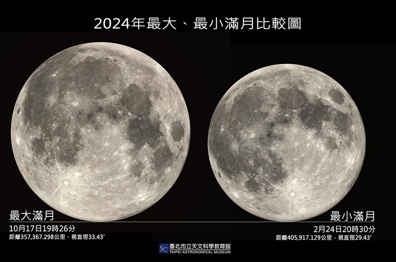 時隔62年元宵節再逢最小滿月 台北天文館直播到眼前 時隔62年元宵節再逢最小滿月 台北天文館直播到眼前
