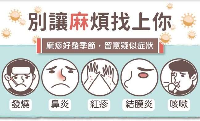 首例麻疹境外移入!個案曾出現在桃園這地方