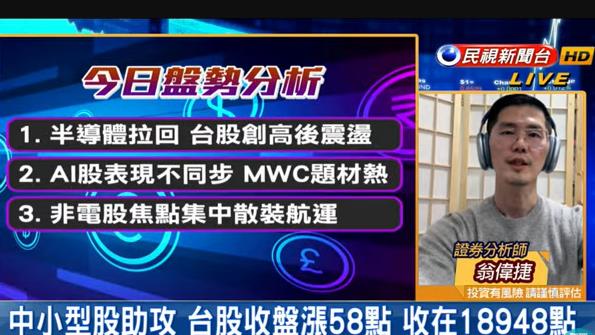 AI走勢分歧!分析師曝「這點」是重要指標