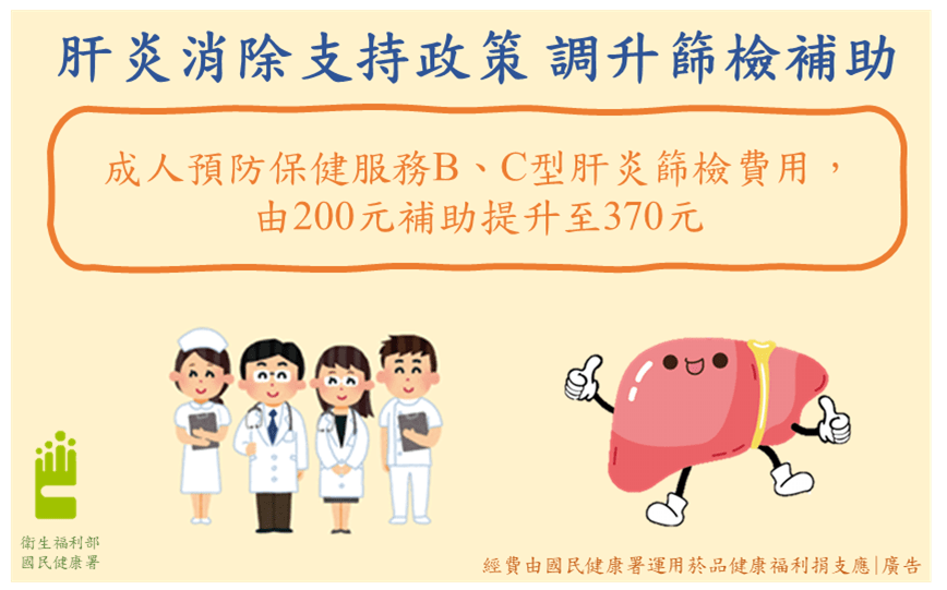 肝病早期難發現 國健署籲這年齡層免費篩檢 32624022310456e623