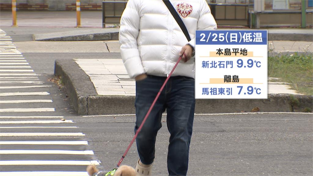 強冷空氣提早12小時抵台! 週一北部下探10度