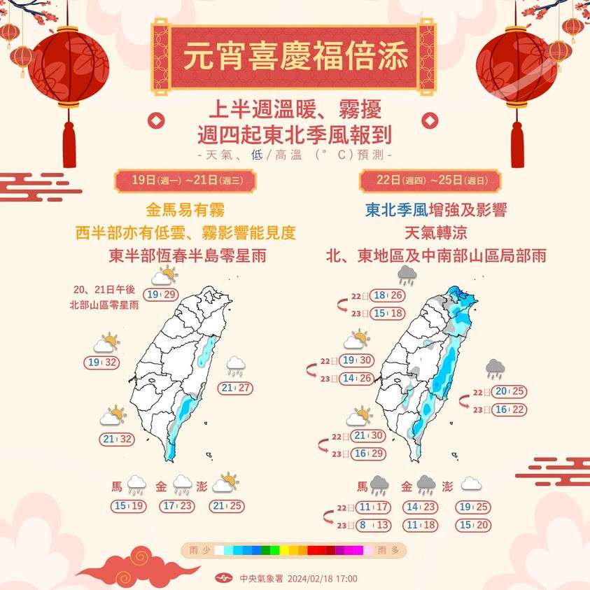 南風吹拂!家中易反潮 明後日高溫飆30度以上 428600333 803388191824431 2451730978521017751 n