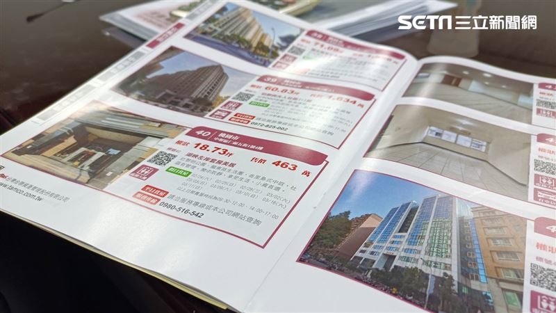 最俗131萬!台灣金聯一次釋出88戶平價宅