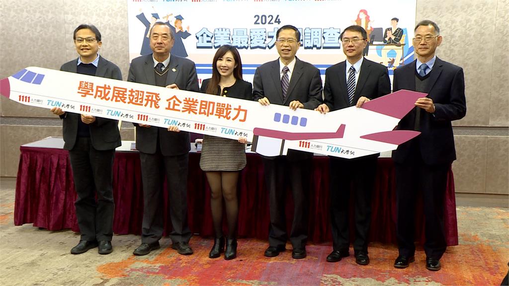 2024企業最愛大學 成功大學拿下四連霸