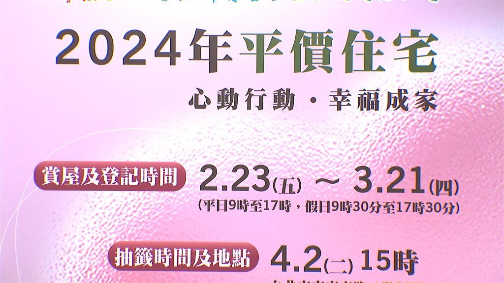 台灣金聯今年平價住宅88戶 最平價僅1百多萬