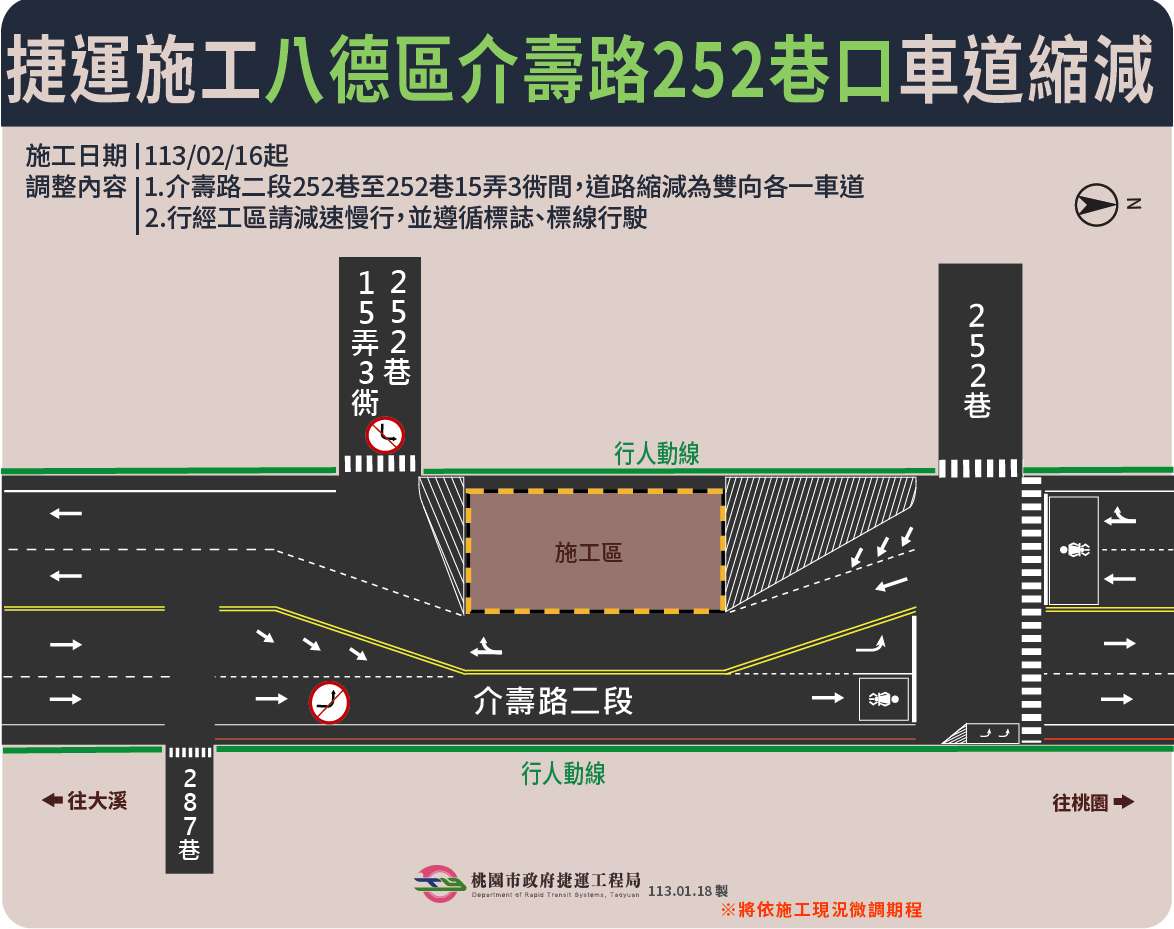 用路人注意!配合桃捷綠線施工 八德區這路段2/16起車道縮減 889845