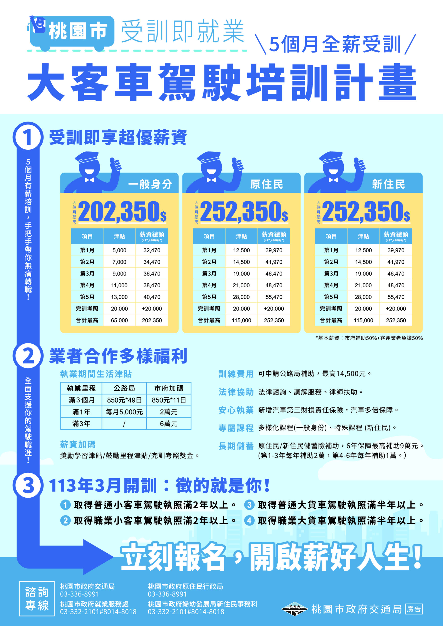 桃園首創大客車駕駛培訓計畫 受訓期間月領2.7萬 BIC scaled