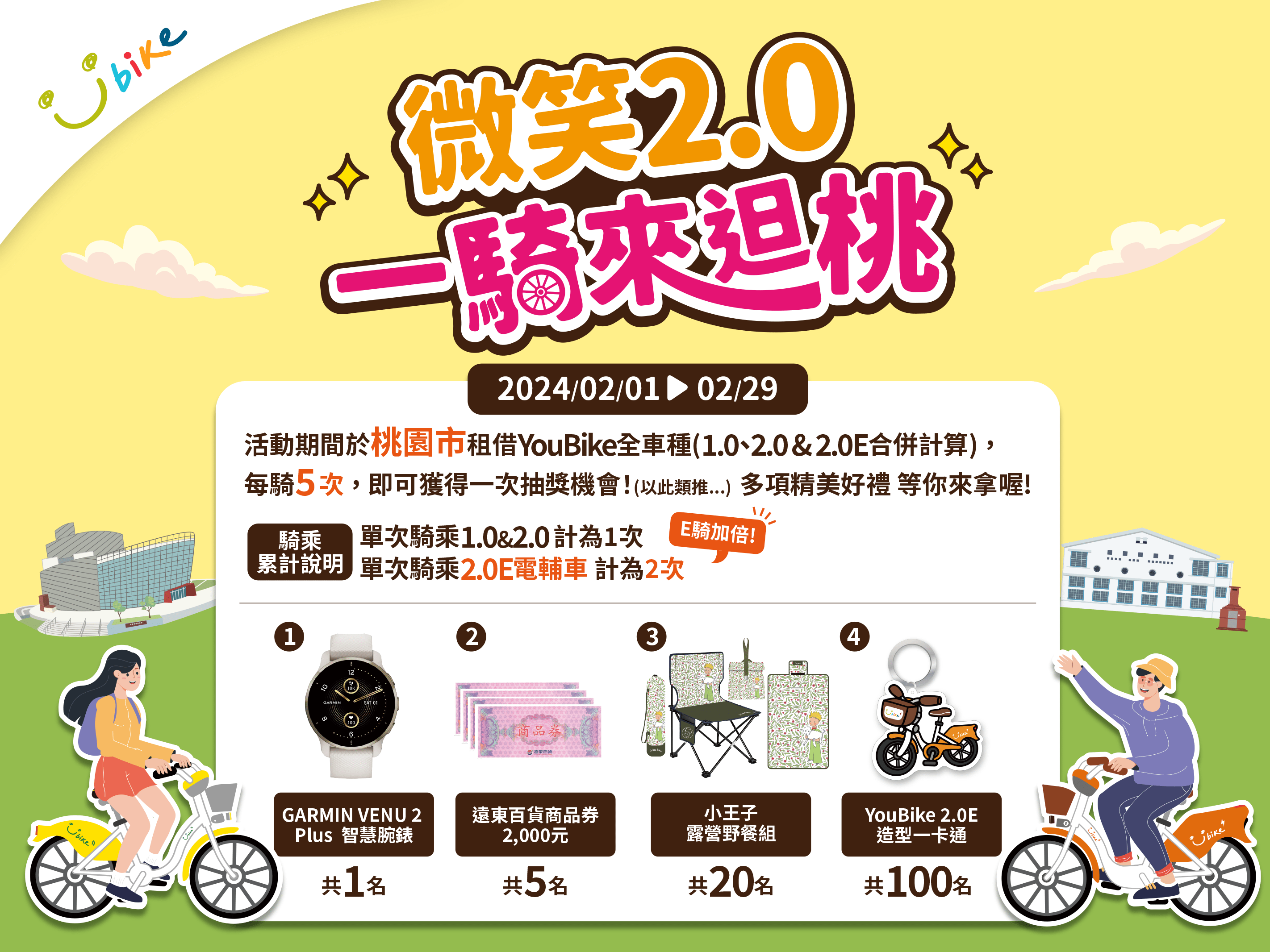 YouBike春節不打烊 桃園租借抽精美好禮 RIDE