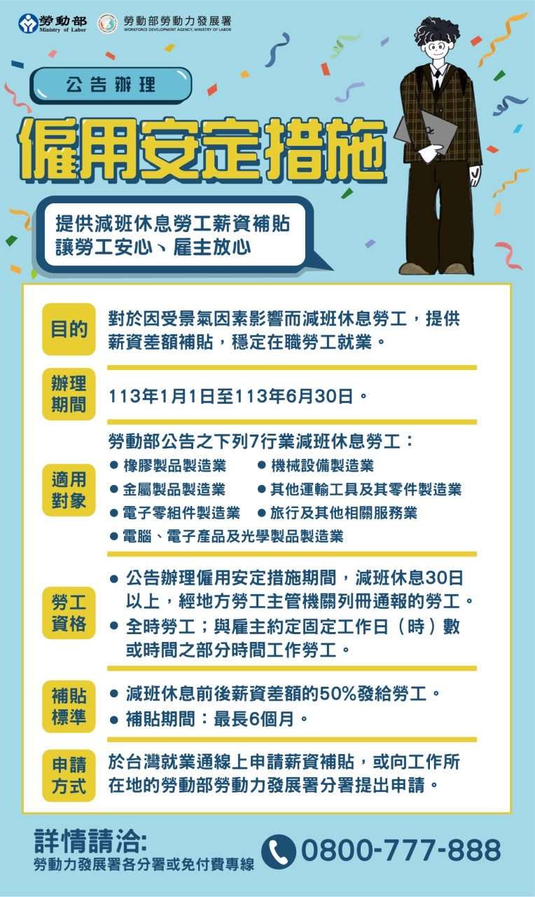 勞動部桃竹苗分署發錢了!這類人每月最高可領9200元 S 131891261