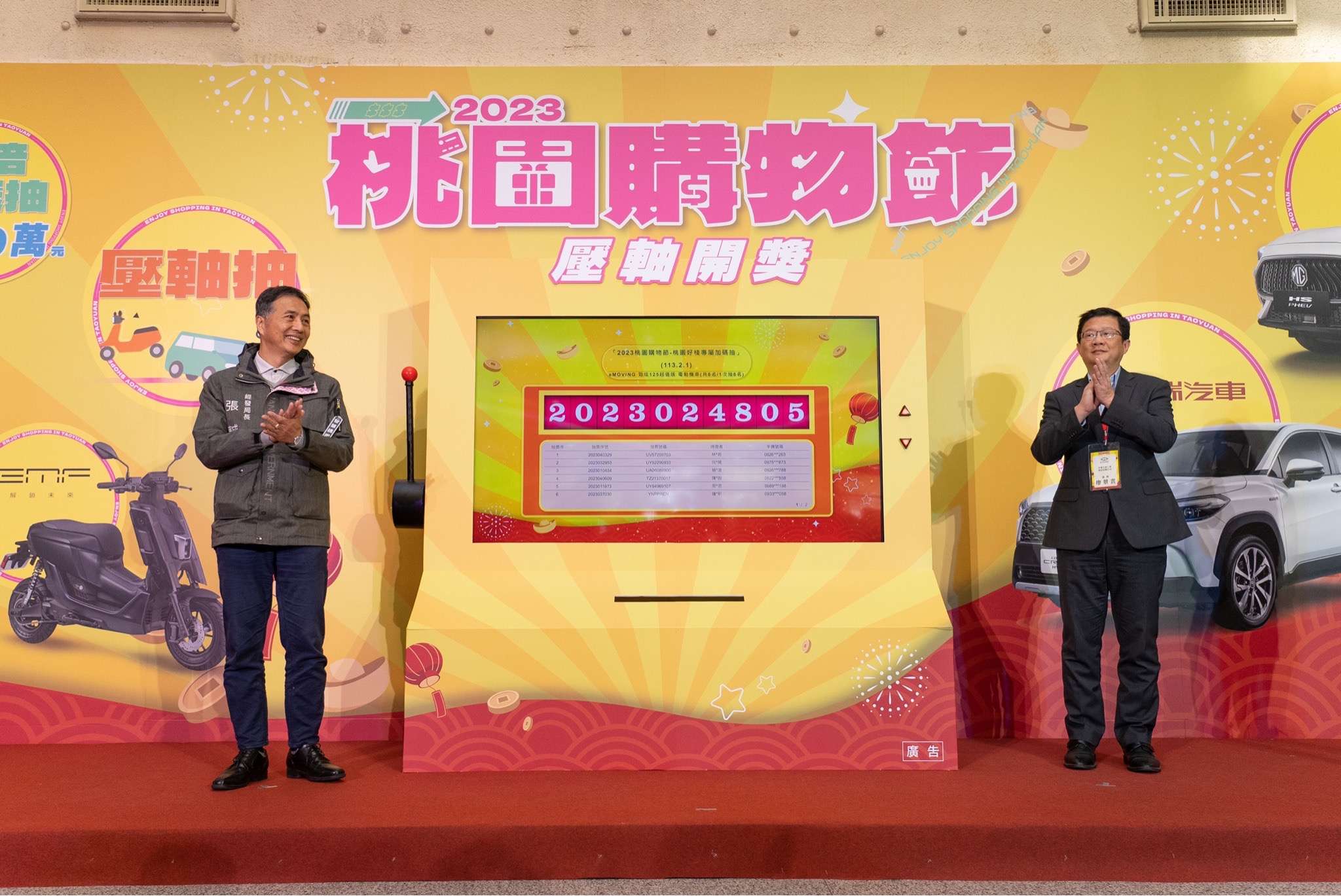 2023桃園購物節活絡消費商機 壓軸大獎得主出爐 S 170409987
