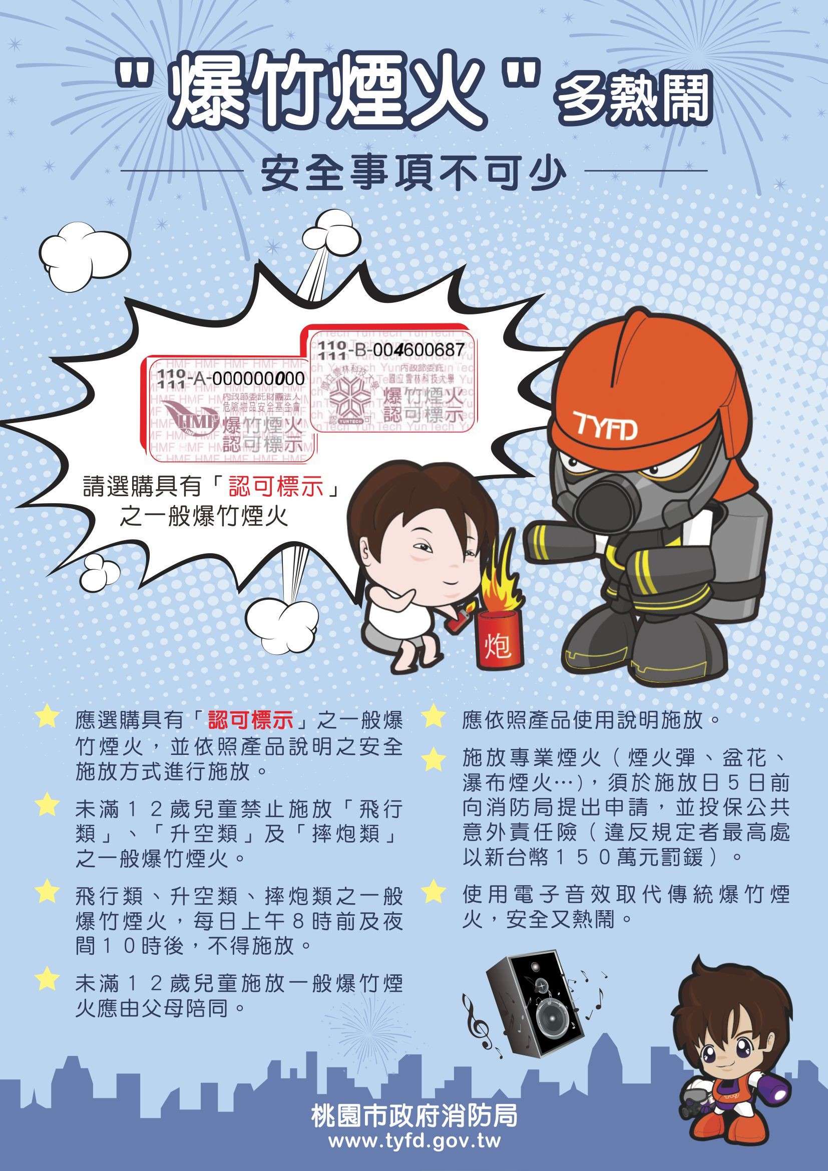 爆竹煙火多熱鬧 安全事項不可少 0