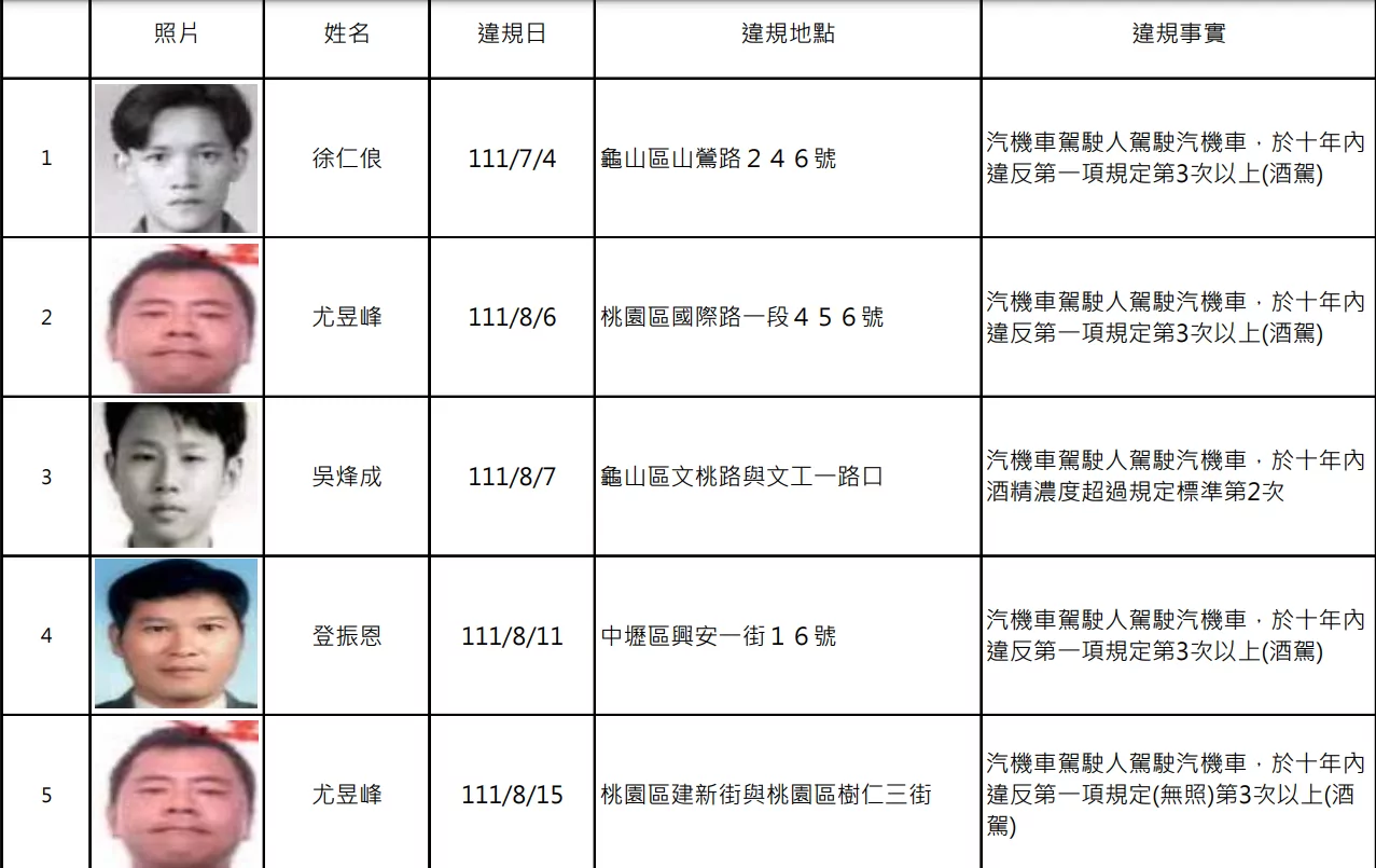 螢幕擷取畫面 1320
