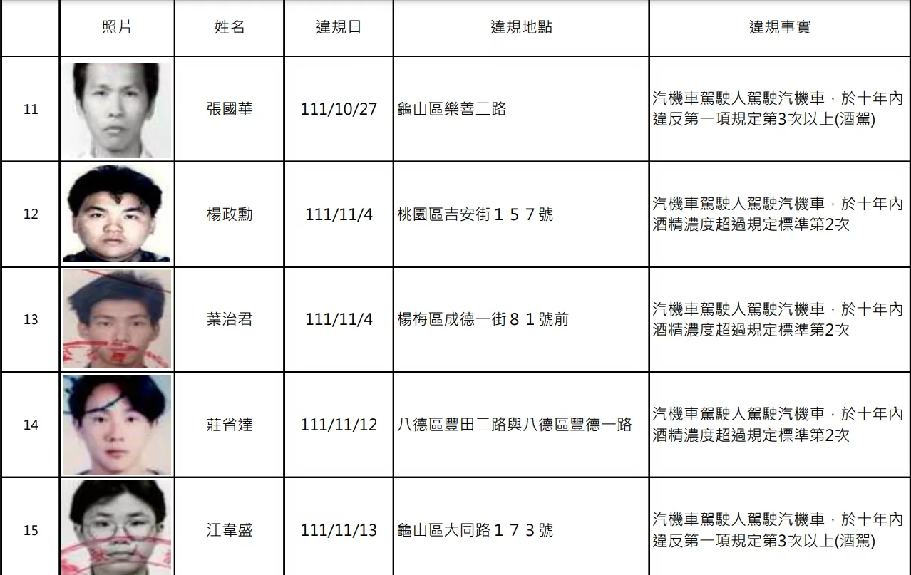 螢幕擷取畫面 1322