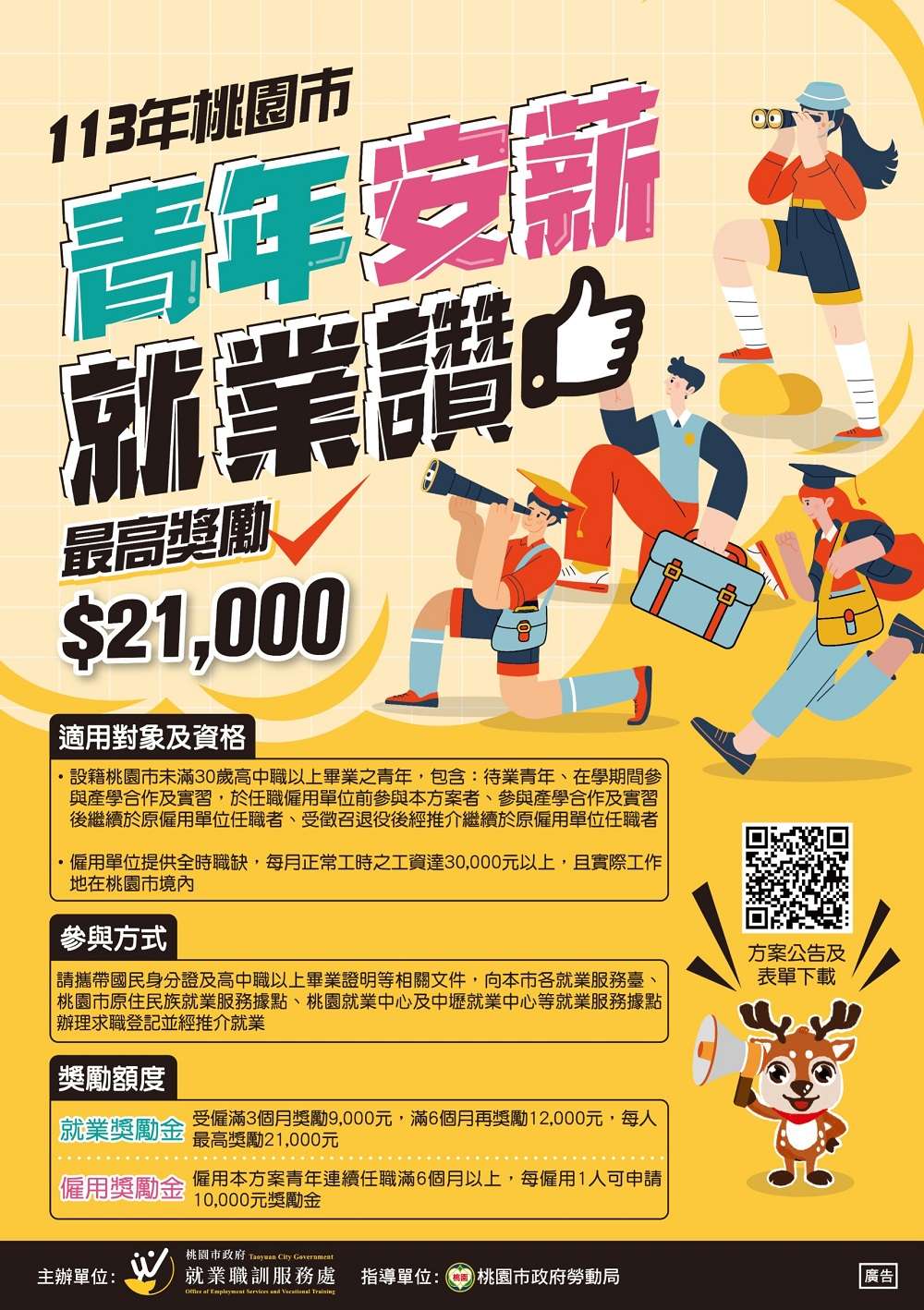 桃園就服處祭出就業獎勵金 這類人最高可拿2萬1000元 20231221 青年安薪就業讚海報.jpg 0