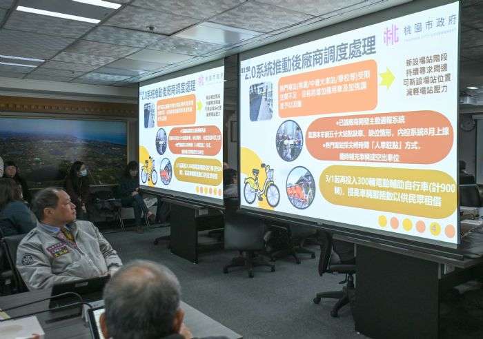 桃園擴大公共自行車服務網絡 今年將增設100處YouBike場站 20240307180219904