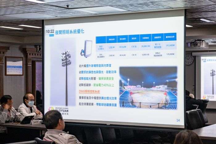 樂天桃園球場改善工程進度曝 張善政盼帶給球迷全新觀賽體驗 20240320181214948