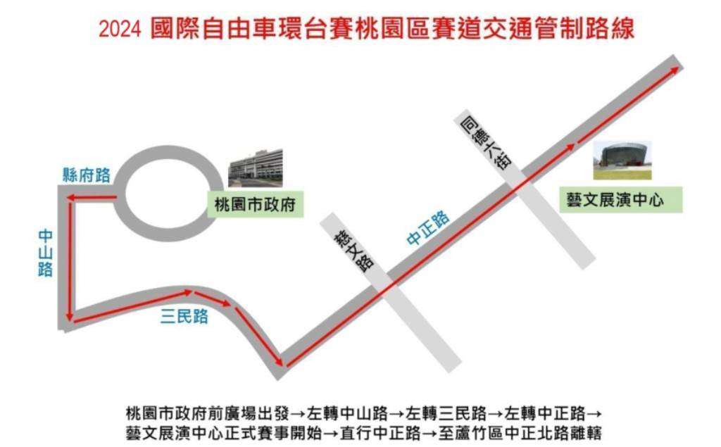國際自由車環台賽桃園站3/11登場 桃警交管一次看 2592844