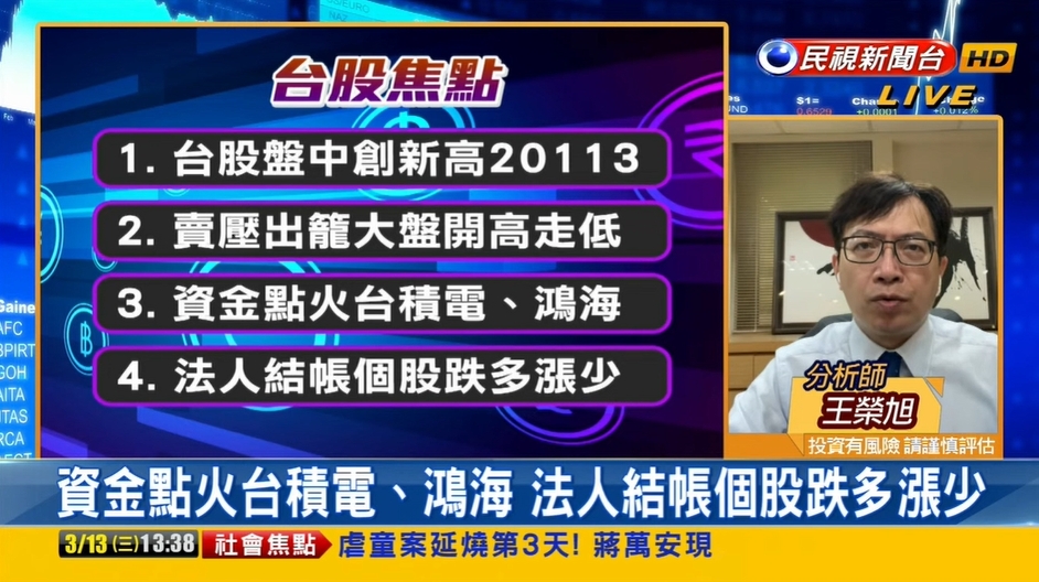 大盤寫下歷史新高!專家點名「2大功臣」