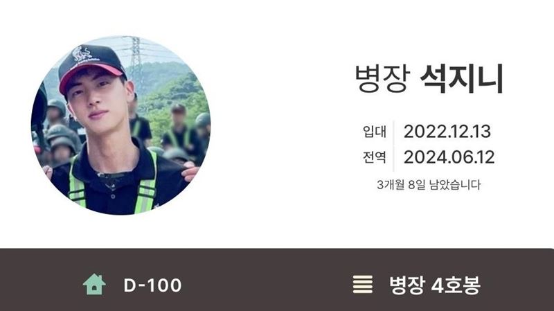 各位ARMY準備好!BTS Jin退伍倒數100天