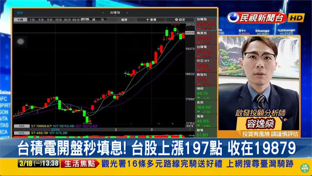 千億資金活水!專家曝「1類股」波動大:可稍微減碼