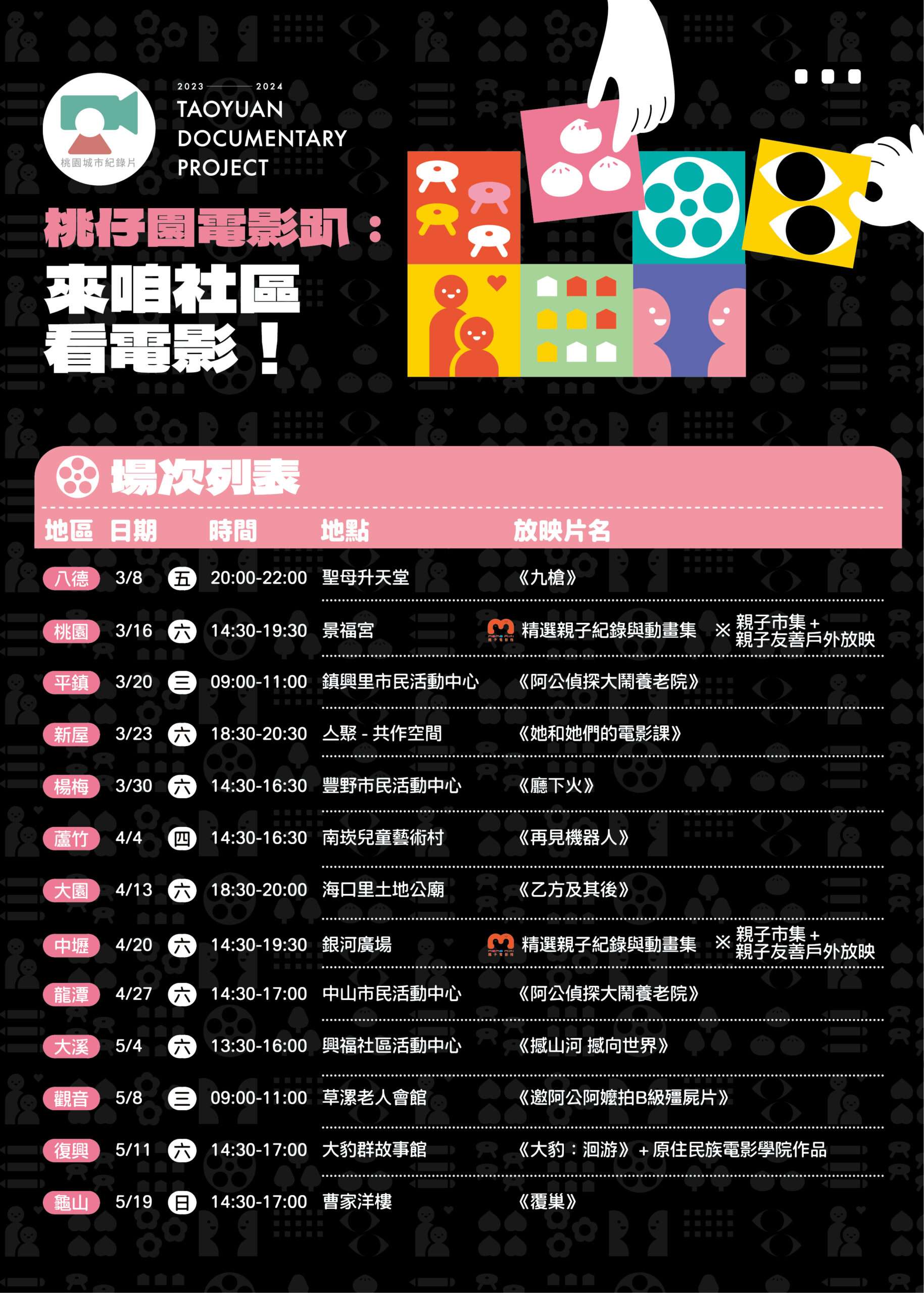 桃仔園電影趴3/8登場 帶你探索桃園13區的多元風貌 MO scaled