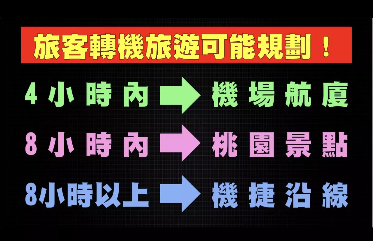 國內觀光業慘淡?魯明哲籲政府拓展轉機旅遊商機 S 18948136