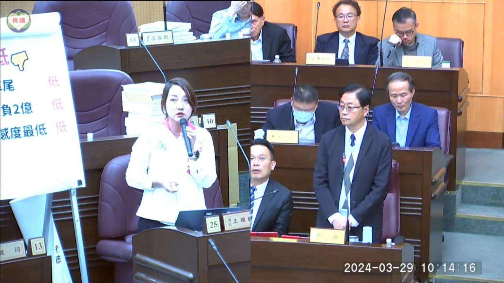 桃議員黃瓊慧批市府施政已亮紅燈 籲不要只會洗形象 S 42221628 1