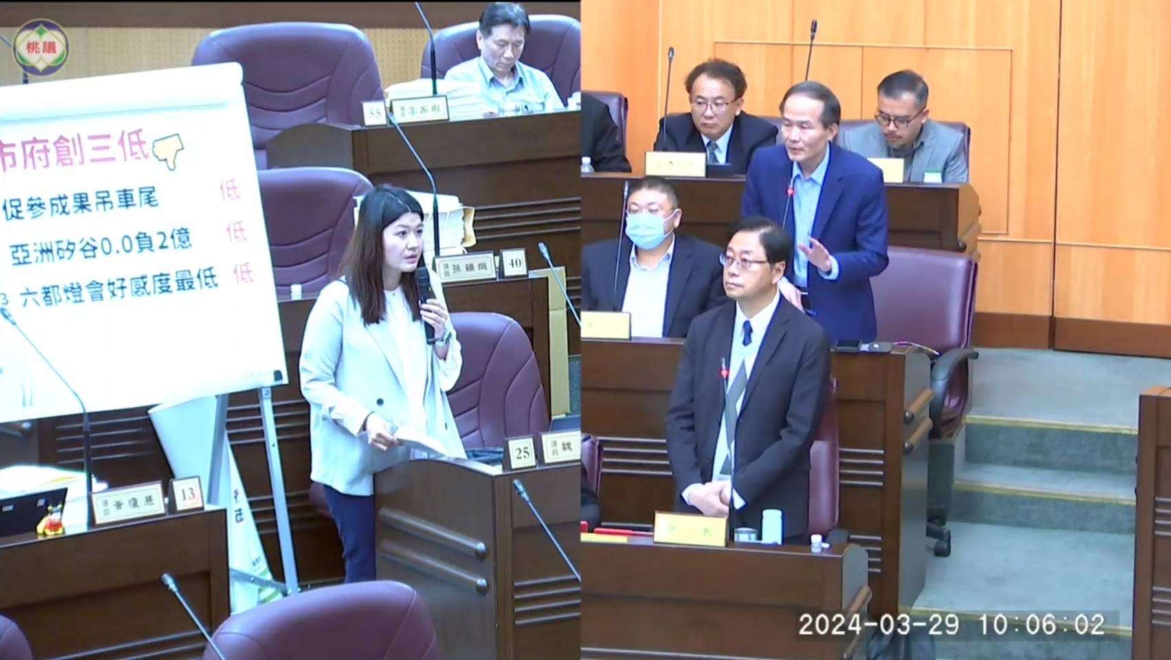 桃議員黃瓊慧批市府施政已亮紅燈 籲不要只會洗形象 S 42221630 1
