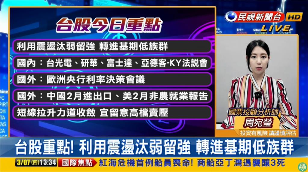 大盤再創新高「緊追2萬大關」!專家曝:汰弱留強